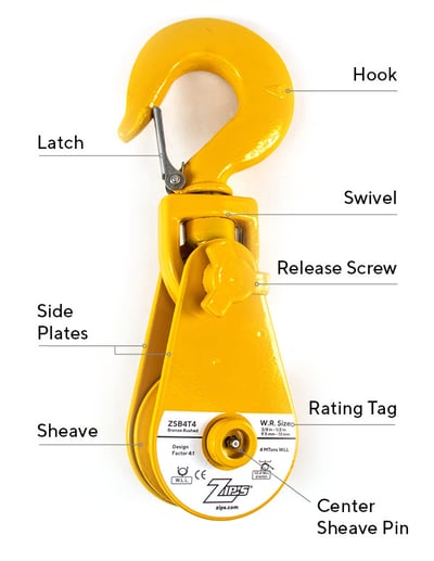 SnatchBlock_Parts_Diagram