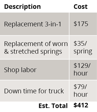 EZClaw_Table_DailyDriver 1 (1)