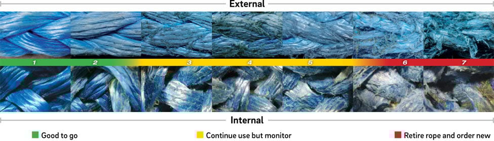 understandingabrasion_visual_1-column_975_wide