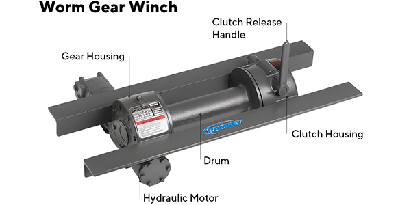 Winches_Parts_Diagram_Worm_Gear_600x300
