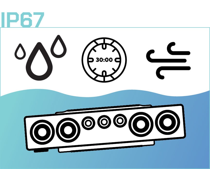lighting-ip67